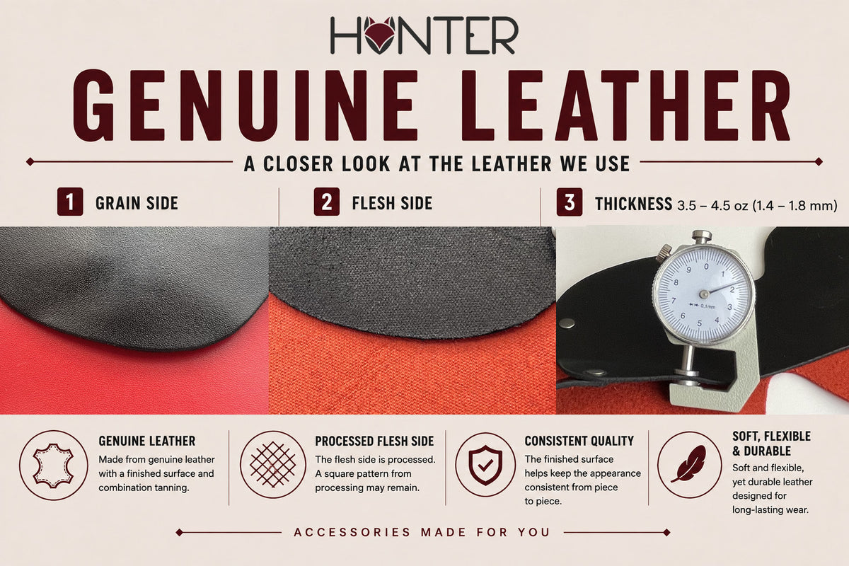 Custom Leather Accessory – Made from Your Design