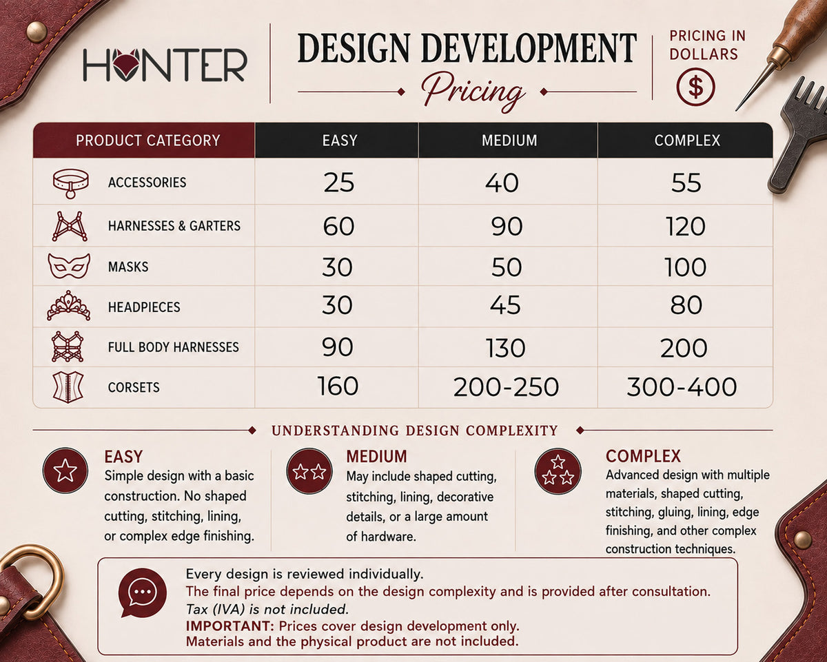 Custom Leather Accessory – Made from Your Design