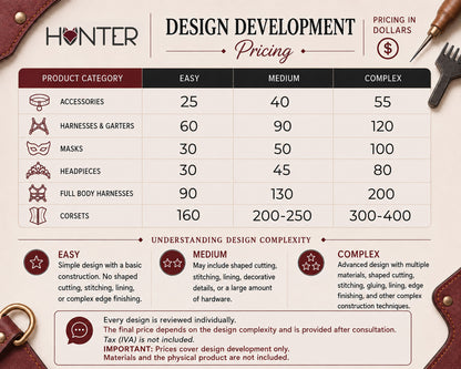 Custom Leather Accessory – Made from Your Design